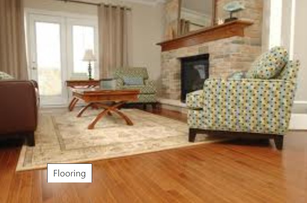 How to Choose Flooring 2022